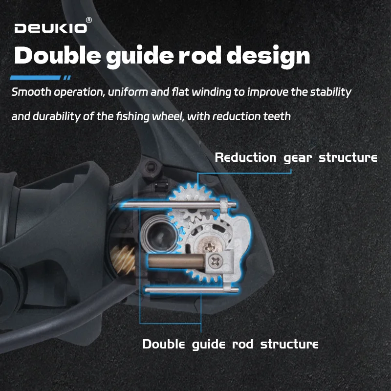 DEUKIO Lightweight Spinning Re - Kastking Reel Zephyr 评论和价格